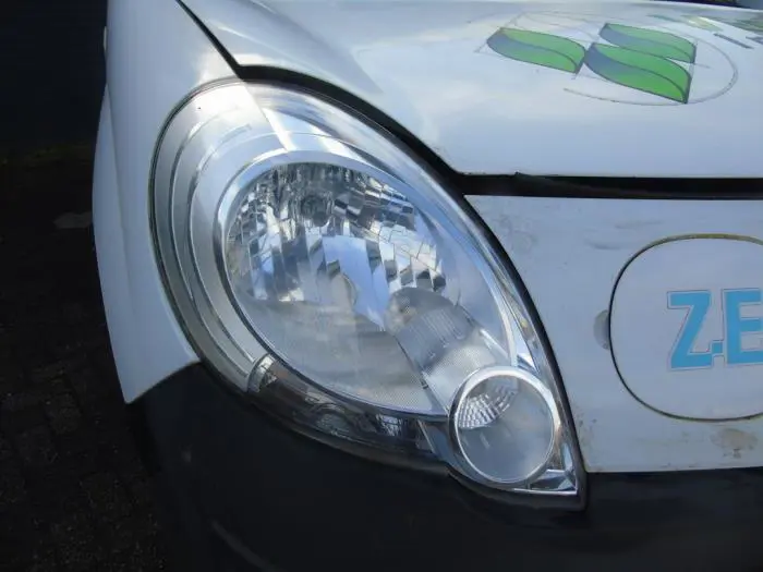 Headlight, right Renault Kangoo